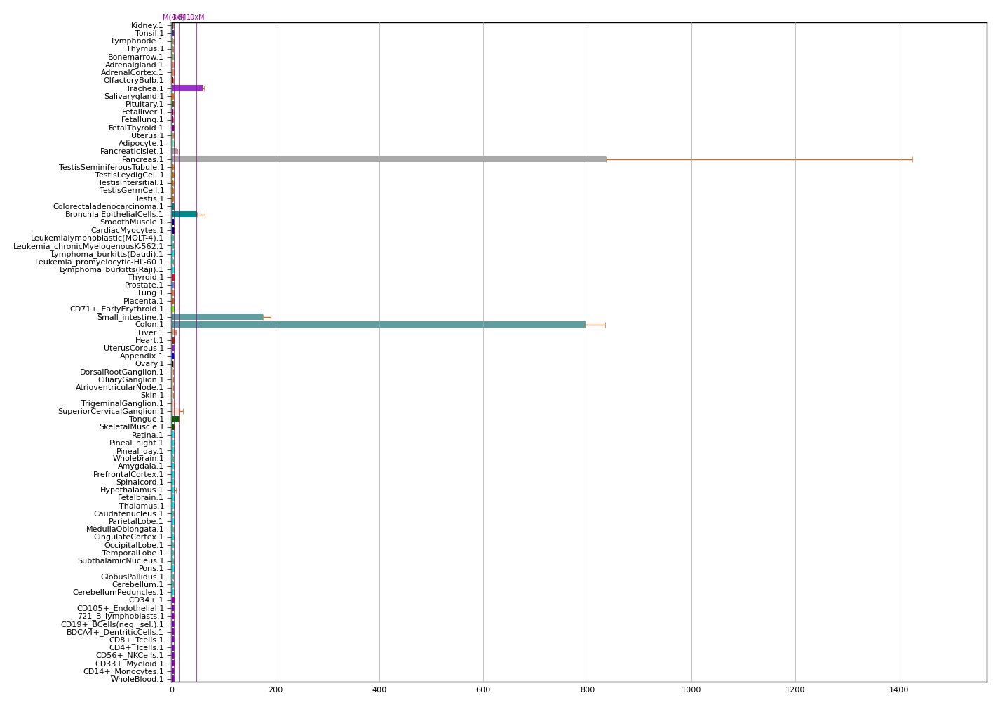 glutathione niacinamide aplb PDF] Glutathione peroxidases as oncotargets main image 1